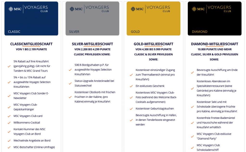 Msc Cruise Status Match Chart